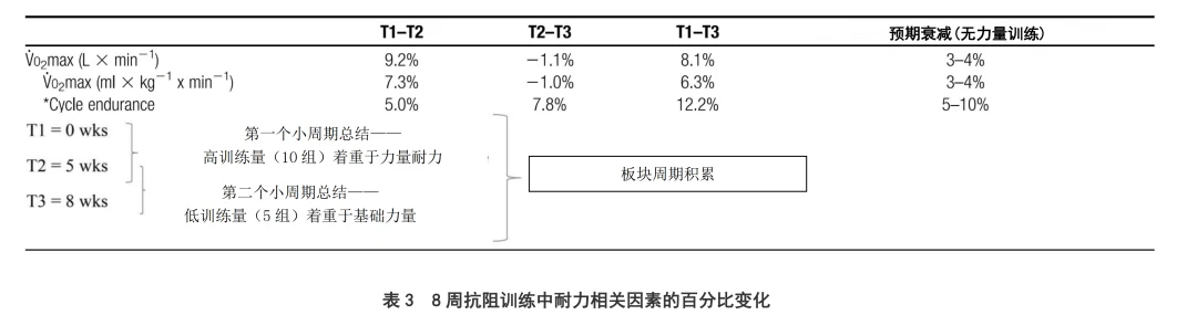 如何制定有效的篮球训练策略以提高球员表现_1